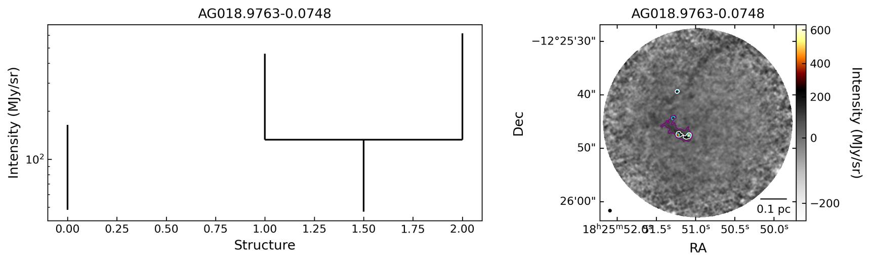 85625_AG018.9763-0.0748